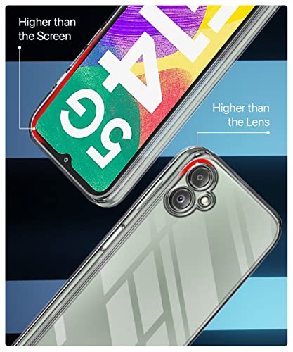 Image of WOW IMAGINE Crystal Clear Transparent Back Case Cover for Galaxy F14 5G | Full Device & Camera Protection Shockproof TPU | Flexible Silicone Back Cover Case - Transparent