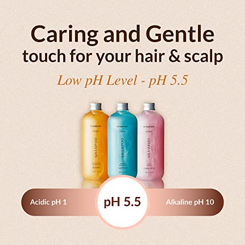 Fit Your Skin 17 Fl Oz Shampoo For Thinning Hair - Color Treated Hair Repair | Clarifying Shampoo For Fine Hair | Hydrating Natural Shampoo Hair Shine Scalp Moisturizer | Hair Moisturizer For Dry Hair Damaged #TOP6