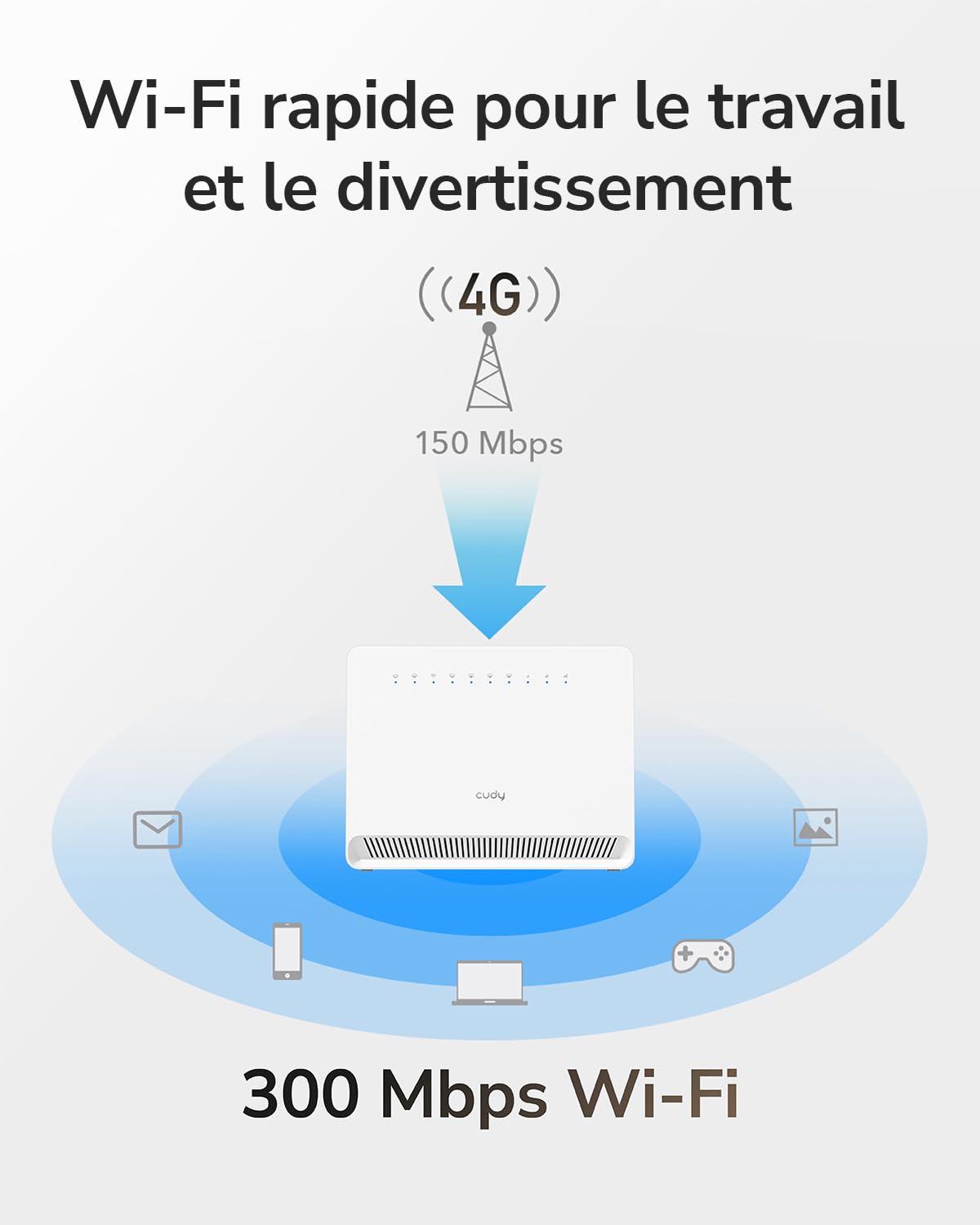 Cudy Routeur Wi-FI 4G LTE Cat 4 N300, OpenWRT, 4 Ports 100 M, LT400E | Cat.4, 150 Mbps en téléchargement, Wi-Fi N300, compatible OpenWRT, 4 ports 100 Mbit/s, emplacement pour carte Nano SIM