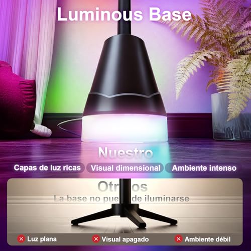 La Mejor Recopilación de Lamparas Inteligentes . 2 Imagen adicional