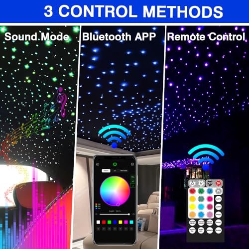 Firework 16W Dual Head Twinkle Fiber Optic Lights Kit, Bluetooth RGBW LED Starlight Headliner Kit for Car Home Ceiling Star Ceiling Sky Light with APP/Remote Music Mode 920pcs 0.03in 9.8ft/3m