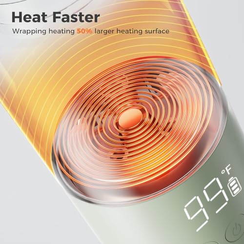 image for BOLOLO Portable Bottle Warmer for Travel, Super Fast Charging, Instant