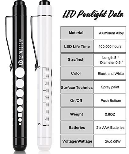 Meuut 3 Pack Medical Scissors Penlights For Nurse Kits- Two Medical Pen Lights With Four Batteries, One 8" Trauma Shears Bandage Scissors For First Aid Emt #TOP4