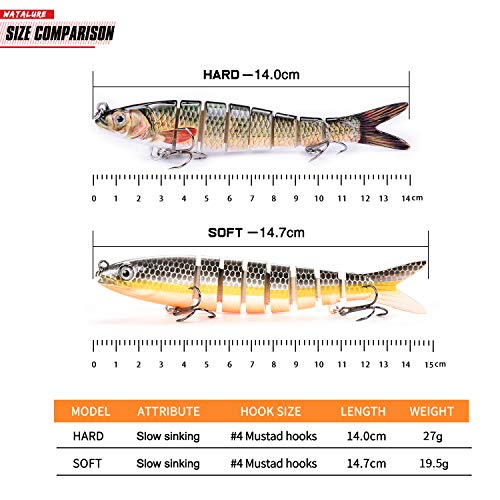 watalure Bass Fishing Lure, Pack of 3, 8 Segment Lifelike Multi Jointed Swimbait Slow Sinking Glidebait for Bass Trout Freshwater Saltwater