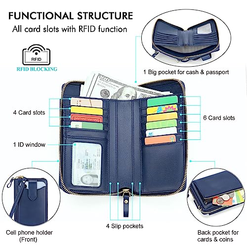Image of Peacocktion RFID Crossbody Wallet Purse for Women Small Travel Cell Phone Purses Trendy Vegan Leather Bags with Card Slots