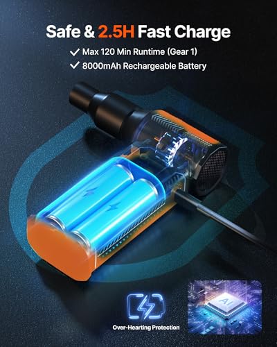 Image of Compressed Air Duster, 130,000RPM Ultra-Powerful Electric Air Duster | 8000mAh Rechargeable Battery Cordless Blower, 4-Gear Adjustable Air Blower for Keyboard, Computer, Car - Orange