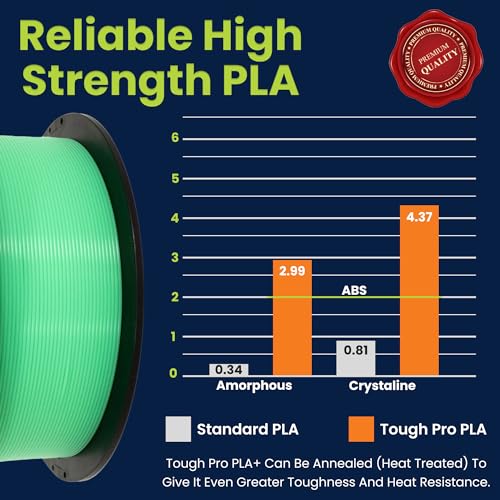 Image of 3D-Fuel Tough Pro PLA+ Filament for 3D Printing, Made, Fluorescent Green