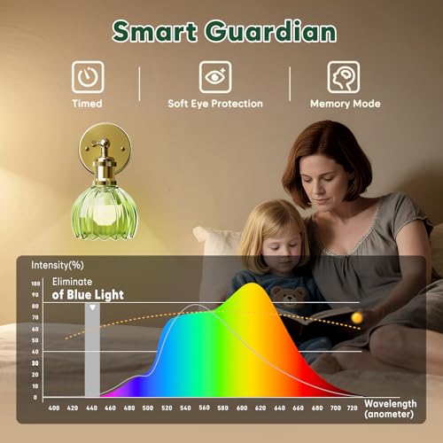 Image of Vintage Green Tulip Glass Wall Sconce - 5000mAh Rechargeable Battery Operated, Wireless w /Remote | No Wiring Needed for Bedroom, Hallway, Entryway (Set of 2)