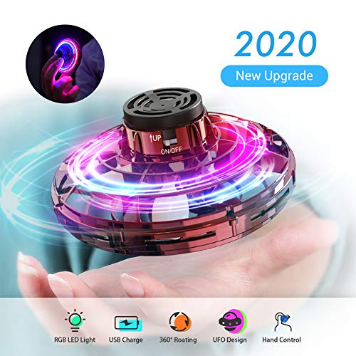 Best Hand Controlled Drones