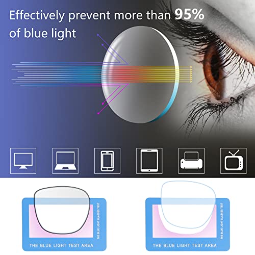 Letaaka Safety Goggles, 4 Pack Anti Fog Safety Glasses For Women Men, Blue Light Blocking Eyeglasses Anti Dust Uv Protective Eyewear #TOP3