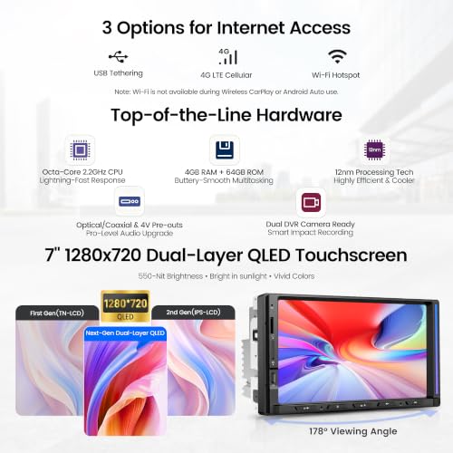 ATOTOZONE S8 Gen4 7-Inch Android Double DIN Car Stereo With 4G LTE and Wireless CarPlay - Image 3