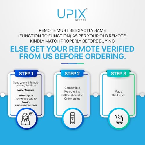 Image of Upix AC Remote No. 152 (No Backlight), Compatible /Replacement for Electrolux AC Remote Control (Exactly Same Remote Will Only Work)