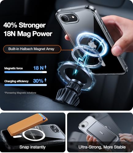 Image of TORRAS for iPhone 16e Case /iPhone 17e Case Clear, Never Yellow, Magnetic Phone Case, 16FT Military Grade Drop Protection, Slim Transparent Anti-Scratch Cover for iPhone17e Phone Case 6.1 inch, Clear