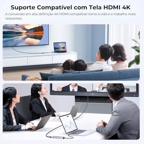 Hub USB-C Toocki 10 em 1 com HDMI 4K, PD 100W, USB 3.0, SD/TF, Áudio 3.5mm – Dockstation Multifuncio