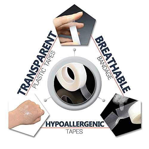 Ezgoodz Transparent Surgical Tapes In Bulk, 1/2 Inch X 10 Yds. Pack Of 288 Clear Medical Tapes. Hospital Adhesive Plastic Wound Dressing Bandages. Hypoallergenic First Aid Tape For Sensitive Skin #TOP2