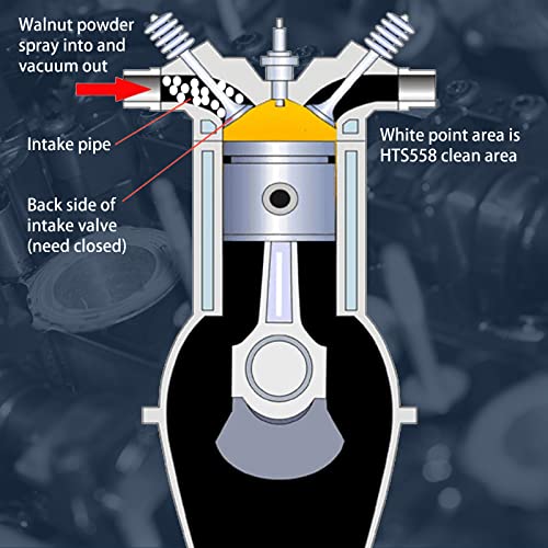 Image of QIANS HTS558 Automotive Engine Intake Pipe Valve Clean Machine Valvetronic System Walnut Powder Sand Carbon Deposition Cleaner 110V