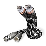 inakustik nf 1603  Inakustik Referenz NF-803 XLR 1,0m