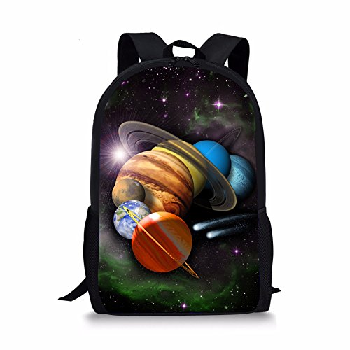 Best Backpacks For Teenager Boys