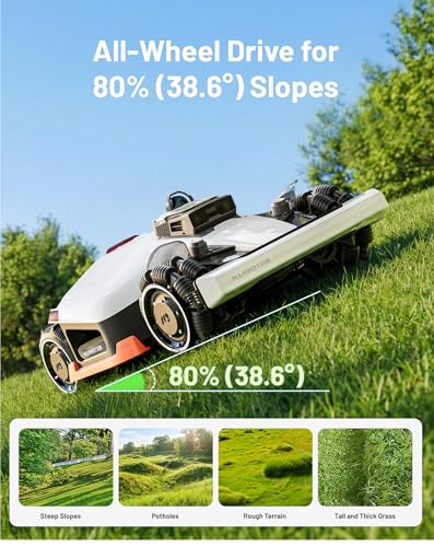 AI Powered Robot Lawn Mower