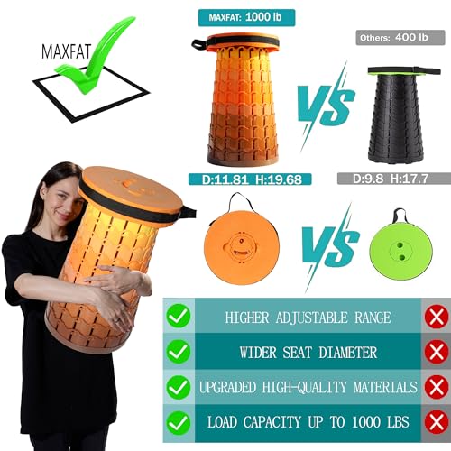 Image of ALEVMOOM Upgraded XXL 50 Portable Collapsible Stool with Cushion,Telescoping Folding Stool for Adults,Yet More Sturdy Camping Stool with Load Capacity 1000lbs,for Outdoor Garden Hiking BBQ