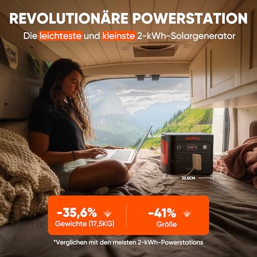 Jackery Explorer 2000v2 Portable Solar Generator with 200W Solar Panels, 2042Wh/2200W LiFePO4 Battery (Max 4400W), Quick Charge USB-C & UPS 20ms for Camping, Campers, Outdoor