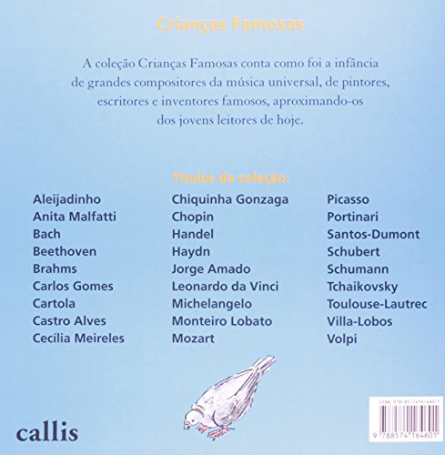 Picasso - Crianças Famosas