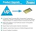 Banglijian Hearing Amplifier Rechargeable for Adults Seniors