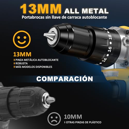 Miniatura 7 de Sundpeypro Taladro Percutor Bateria 120nm - 21v Sin Escobillas Taladro Atornillador Inalámbrico Con 2 Baterías 4.0ah, 20 3 Ajuste De Par Destornillador Electrico, 13mm Portabrocas, 2 Velocidad