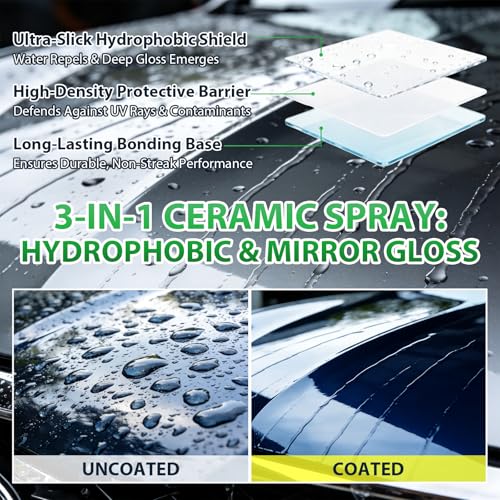 Recubrimiento Cerámico en Spray 6.8oz Hidrofóbico miniatura 4