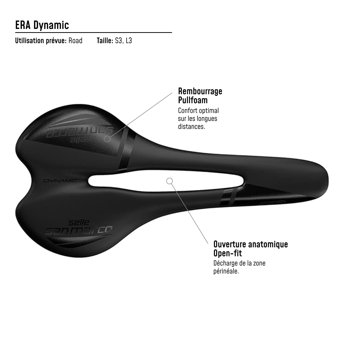 Selle San Marco Era Dynamic - Selle Vélo Confort Ergonomique, Forme Plate, Rail Acier Alliage