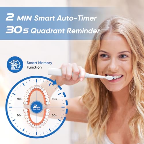 Image of YUNCHI Electric Toothbrush for Adults, Sonic Toothbrush, Rechargeable Electric Toothbrush with 8 Brush Heads,5 Modes & 2 Minutes Smart Timer,Waterproof,330 Battery Days, White