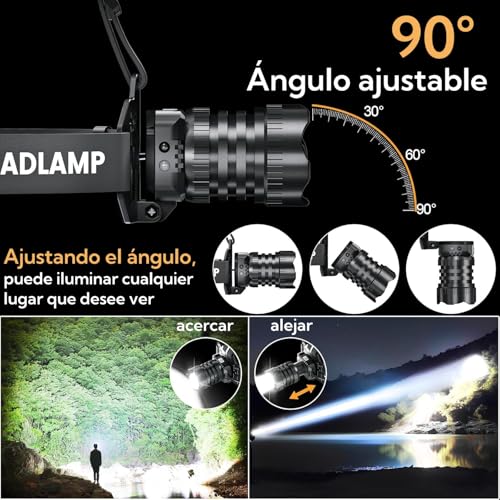 Linternas, Tools Imagen adicional