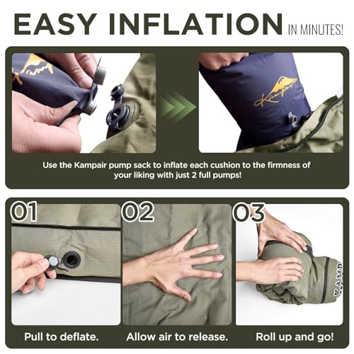 Image of Detachable Tri Folding Sleeping Pad for Camping, Ultra-Thick 5.5 Inch Air Mattress, Quick Inflate, Zipper Design for Detachment, Machine Washable, Family Pad for Camping & Traveling, Green