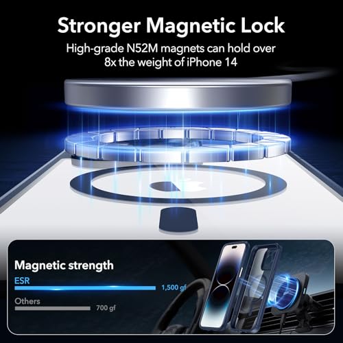 Image of ESR for iPhone 14 Pro Max Case, Compatible with MagSafe, Full-Body Military-Grade Drop Proof Case for iPhone 14 Pro Max with Built-in 9H+ Tempered Glass Screen Protector, Clear Blue