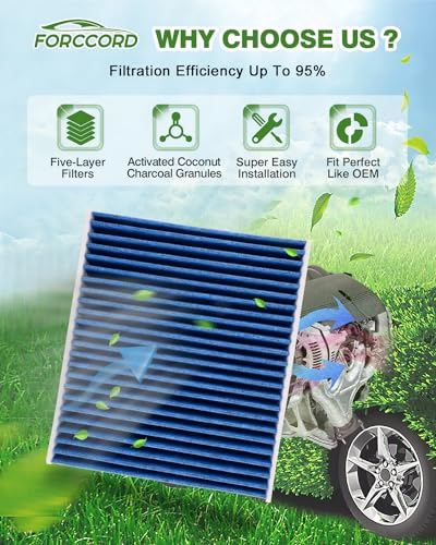 Image of Cabin Air Filter and Engine Air Filter Fit for Volkswagen Golf 2019-2021 1.4L, Jetta 2019-2021 1.4L Activated Carbon Cabin Filter Replacement CF11643 5QM129620B Accessories