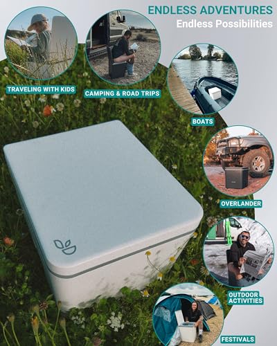 TRELINO Composting Toilet Evo S White, Portable Toilet for Camping & Outdoor, Odorless, 1.2 gal & 1.6 gal Capacity, 13 x 15.4 x 11.7 inches - Image 6