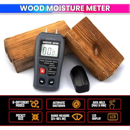 Image of amiciSense Wood Moisture Meter with 8 Material Modes, 0-80% RH Range | Digital Humidity Tester for Wood, Cement Motor, Wall, Firewood, Paper, etc