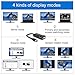WAVLINK USB 3.0 to HDMI/DVI/VGA Universal Video Graphics Adapter with Audio Port Supports up to 6 Monitor displays, 2048x1152 External Video Card Adapter Support Windows & Chrome OS