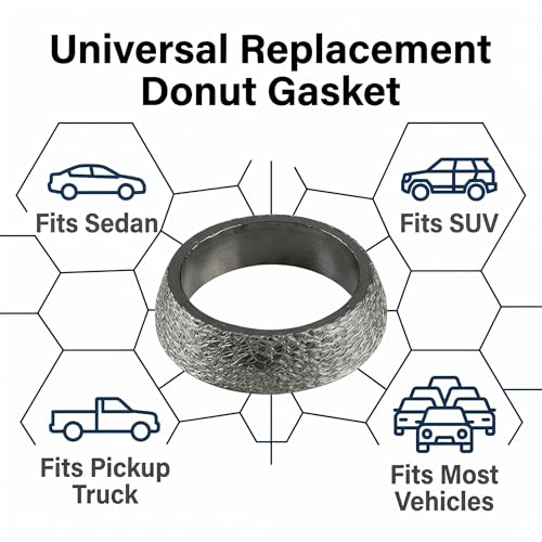 Image of 3 Inch 76mm Exhaust Donut Gasket, Stainless Steel Mesh Reinforced Exhaust Flange Gasket, High Temp Leak-Proof Muffler Gasket for 3 inch Exhaust Pipe /Muffler /Manifold, 2 Pack