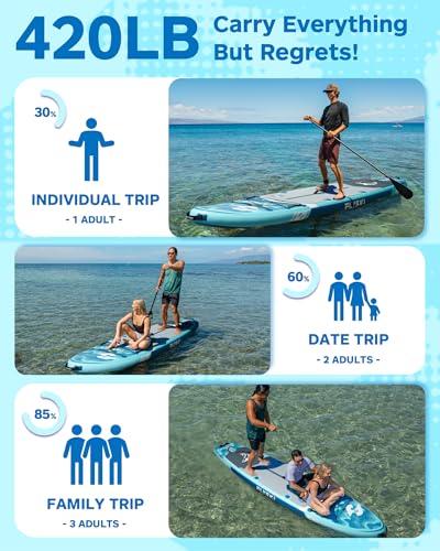 Image of Flyski 11'x34 Ultra Wide Paddle Board, Inflatable Paddle Board&420lb Capacity for All Skill, Inflatable Paddle Board for Adults, Yoga /Family /Fishing Paddle Board, Anti-Slip Deck, US Fin, Pump,100L Bag