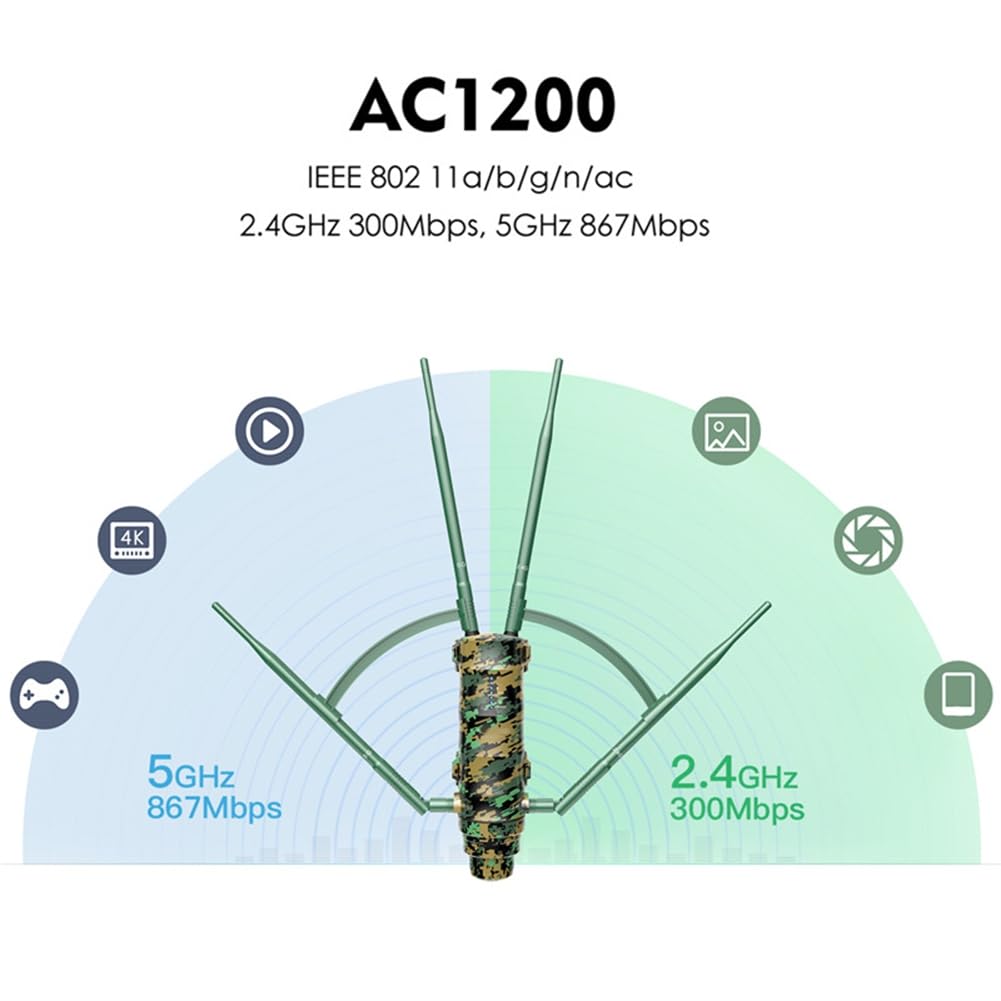 AC600 Répéteur WiFi Extérieur Longue Portée à Haute Puissance avec Antennes Haute Gain Weatherproof IP67 POE Prise UE Prise EU