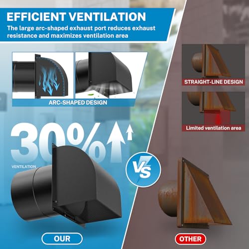 [Upgraded] Hon&Guan 10 Inch Hooded Wall Vent with Magnetic Seal Flap and Removable Mesh, Arc-Shaped 10'' Exhaust Vent Cover Cap for Kitchen Range Hood/Dryer/Bathroom Exhaust (Galvanized Steel, Black)