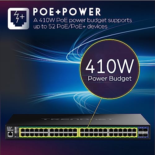 Image of TRENDnet 52-Port Gigabit Web Smart PoE+ Switch with 10G SFP+ Ports, TPE-3524S, 410W PoE Power Budget, Lifetime Protection, Black