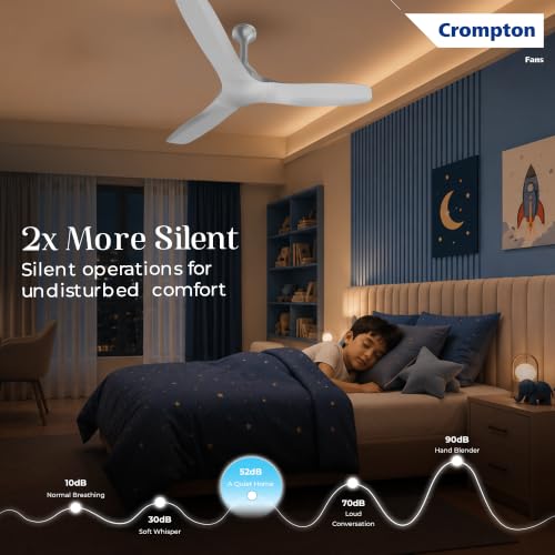 Image of Crompton Silent Pro Fluido Wave 1200mm iOT BLDC Ceiling Fan | Luxury Design | Wi-Fi, Bluetooth & Remote | Alexa & Ok Google | Fine Speed Tuning | Low Noise | 4 Year Brand Warranty | Fog Grey