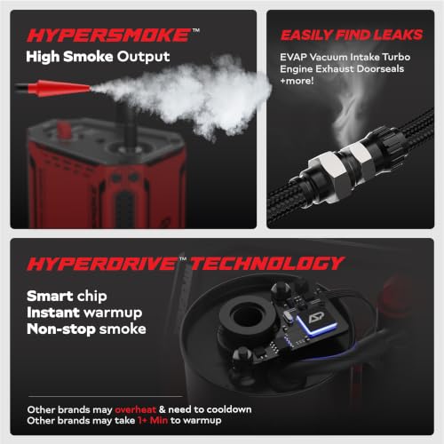 Image of AutoLine Pro HyperSmoke Automotive Smoke Machine EVAP Vacuum Leak Tester - Adjustable Pressure - OEM Approved Smoke Fluid - Built-in Air Compressor Motor - Includes Cone for Vacuum and Exhaust Leaks.