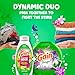 Gain Flings Laundry Detergent Pacs, 112 Count, Moonlight Breeze Scent, 3 in 1 HE Detergent Pacs with Oxi Boost and Febreeze
