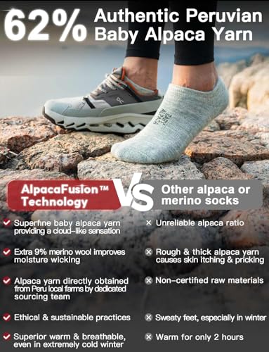Image of Juclise Alpaca Wool Lightweight No Show Hiking Socks Breathable Moisture Wicking Cushioned Anti Blister Merino Outdoors