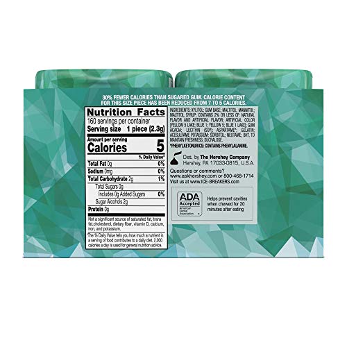 Image of Ice Breakers Ice Cubes Sugar-Free Gum (Wintergreen, 40 Counts) - Pack of 4