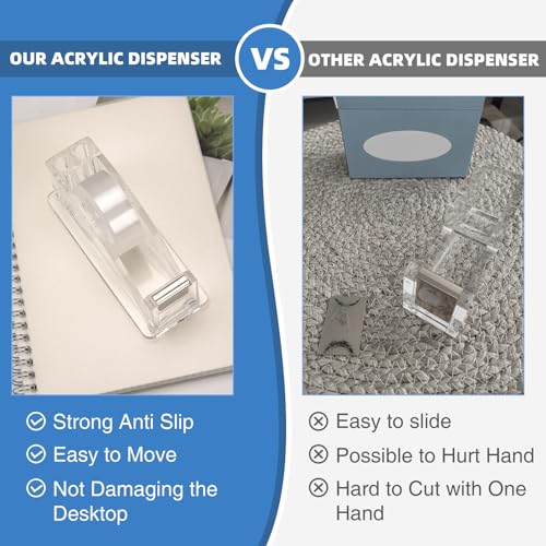 Image of Transparent Acrylic Tape Dispenser, Non-Skid | Clear Tape Dispensers Bulk, Tape Cutter Holder for Office, Home, School Use