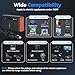 RoyPow 300W Car Power Inverter, DC 12V to 110V AC Power Inverter with Cigarette Lighter Port, Car Plug Adapter Outlet with 3.4A USB-A, QC3.0 24W, PD 30W, PD 36W, Dual AC Outlets, Car Charger Adapter